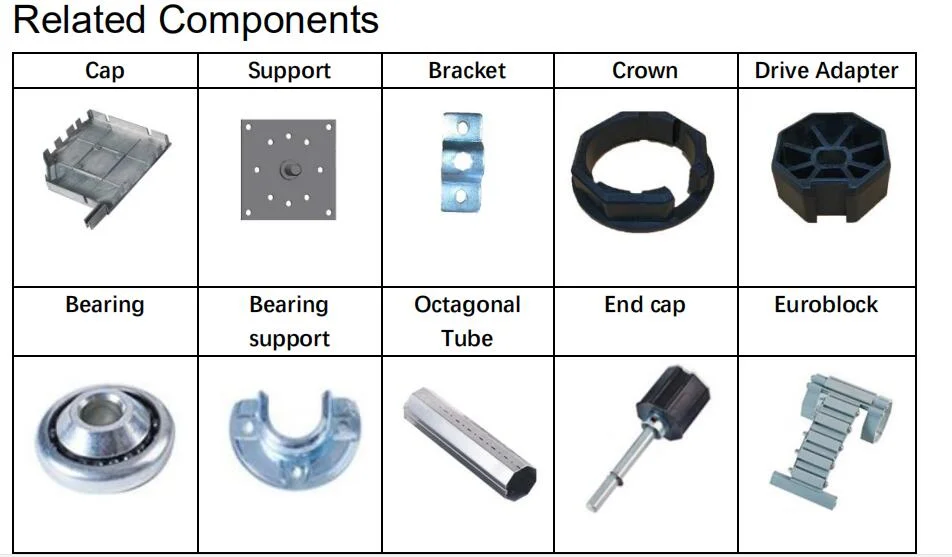 433.92 Remote Receiver Tubular Motor Accessories